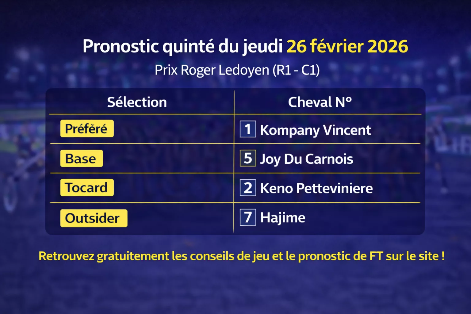 Pronostic Quinté du jeudi 26 février 2026 – Base et Tocard du Prix Roger Ledoyen à Cagnes-sur-Mer (R1 C1)