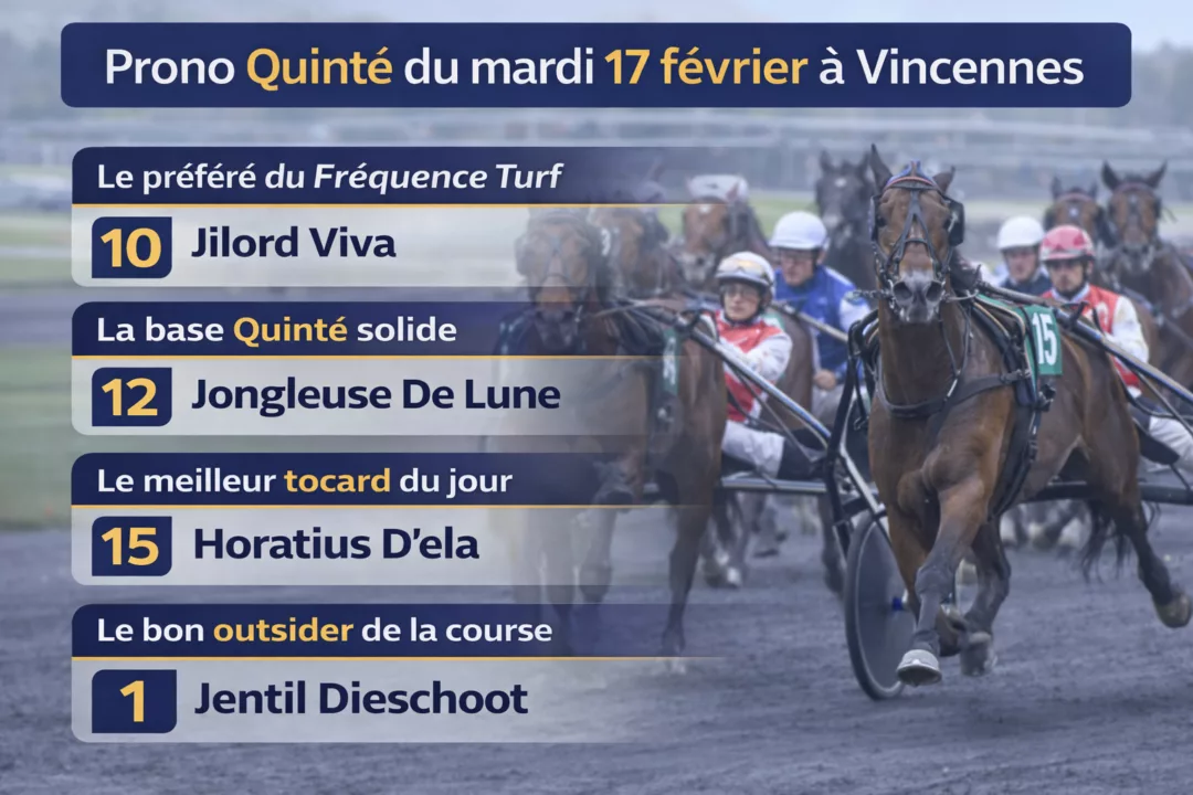 Pronostic Quinté PMU du mardi 17 février 2026