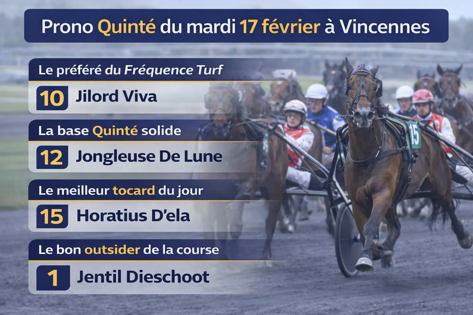 Pronostic Quinté PMU du mardi 17 février 2026