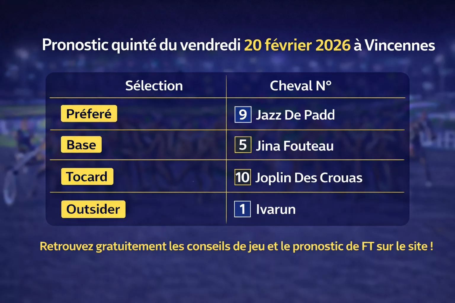Pronostic Quinté du 20 février 2026