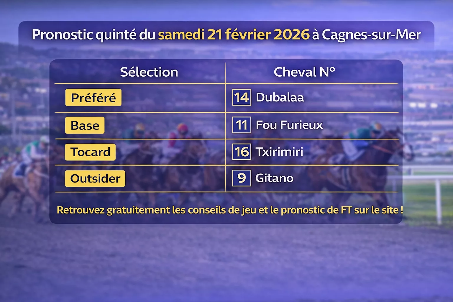 Pronostic Quinté du 21 février 2026