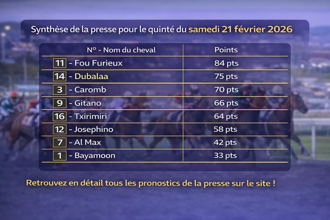 Pronostic Quinté presse du 21 février 2026