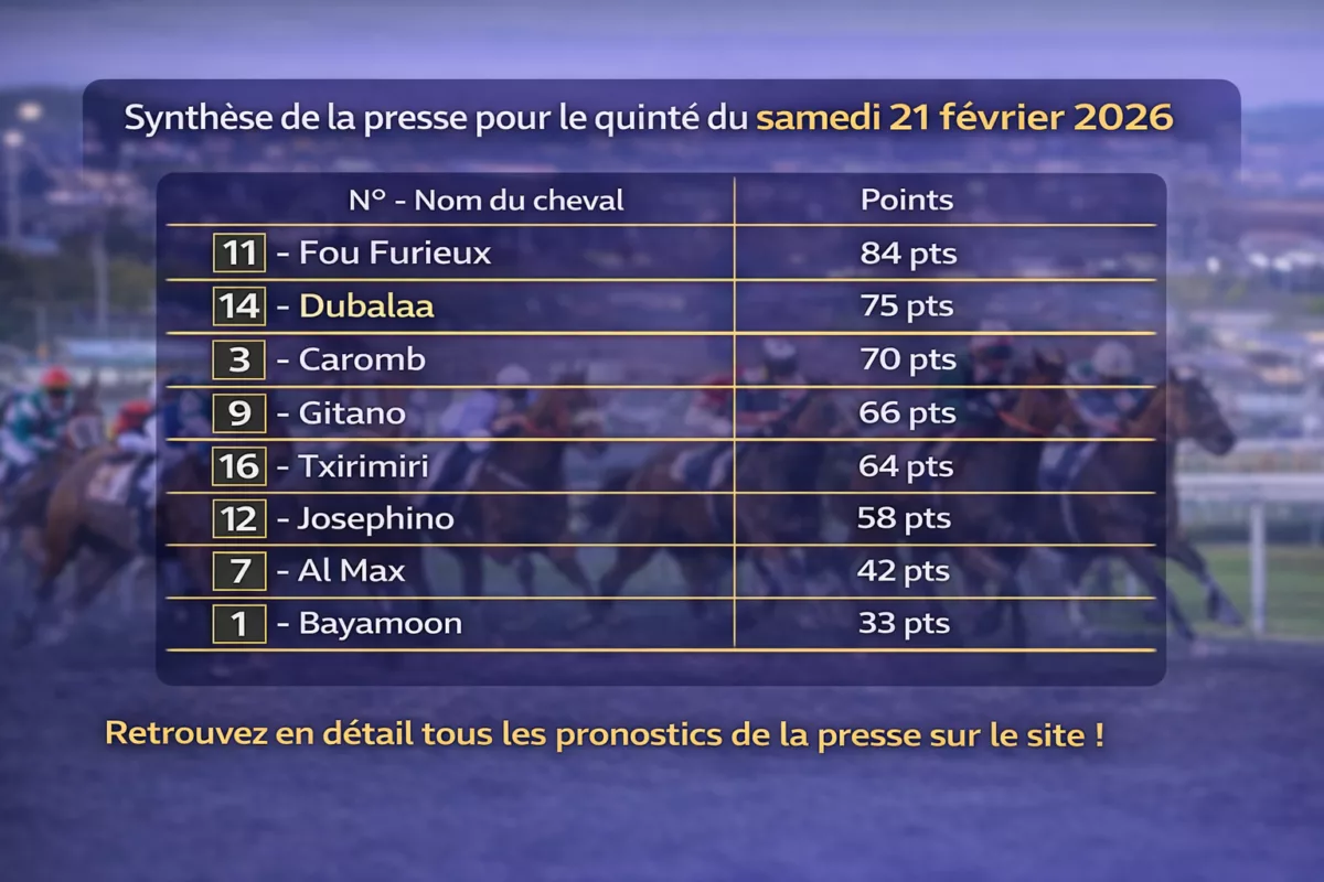 Pronostic Quinté presse du 21 février 2026