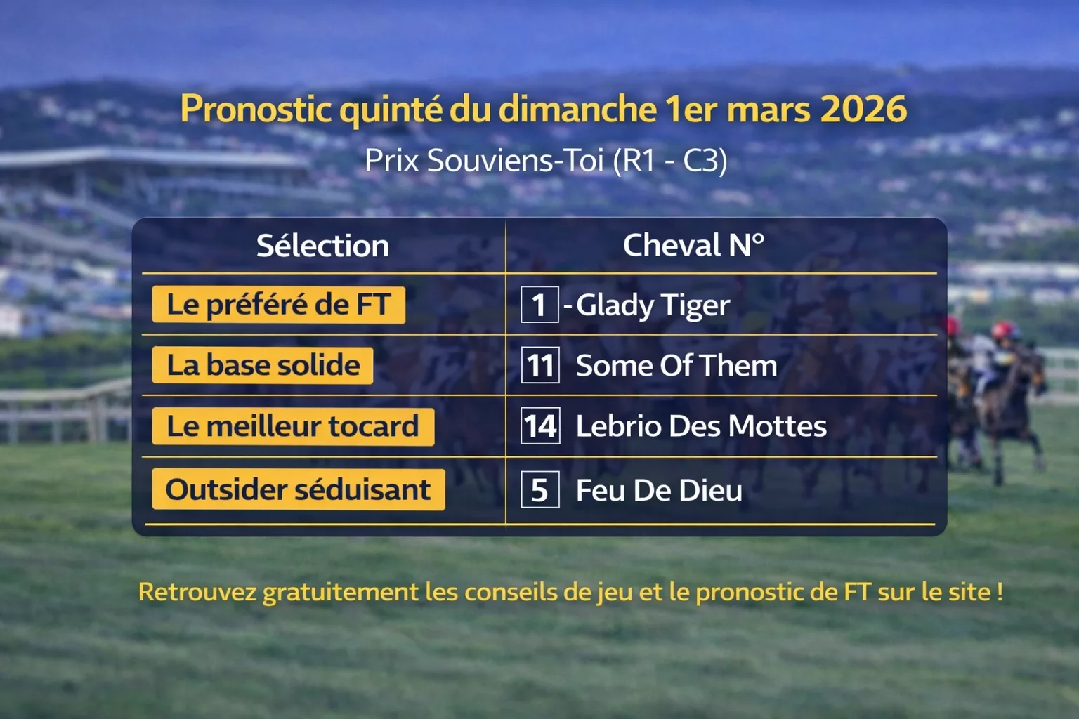 Pronostic quinté du dimanche 1er mars 2026