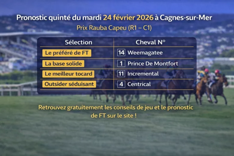 Pronostic quinté du mardi 24 février 2026