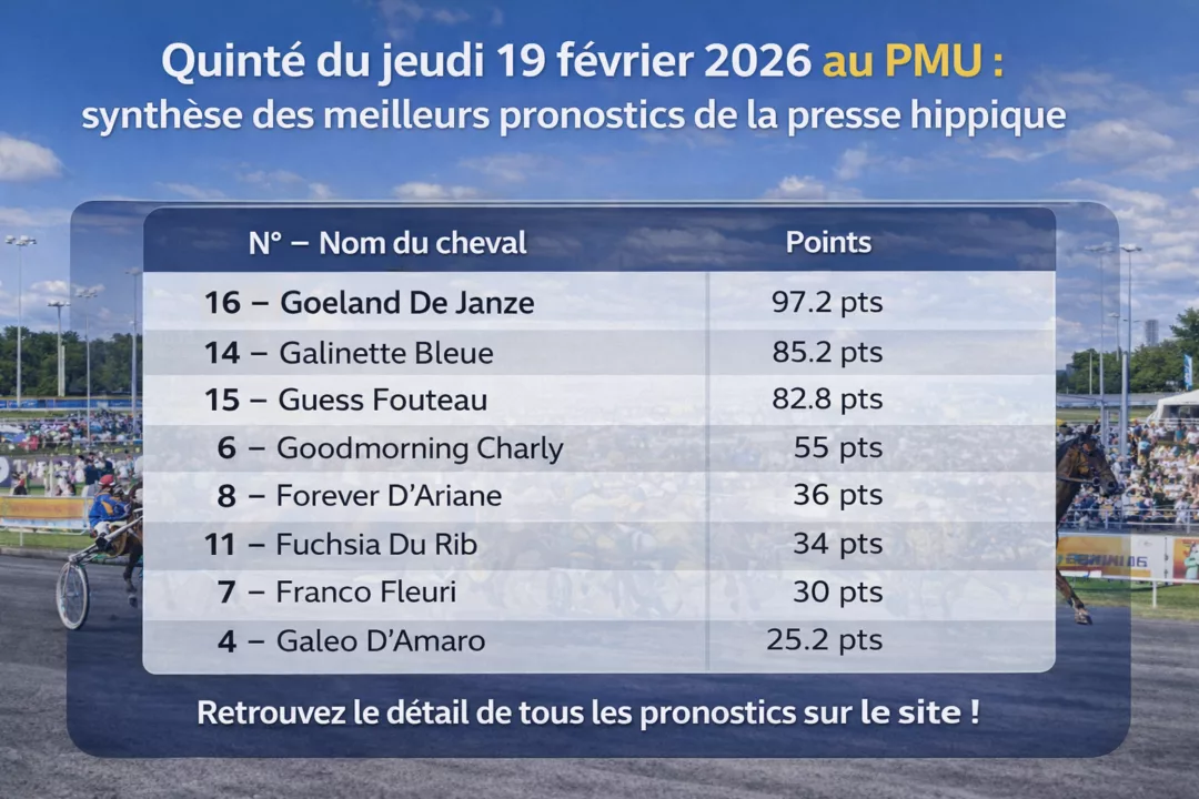 Pronostics presse Quinté du jeudi 19 février 2026