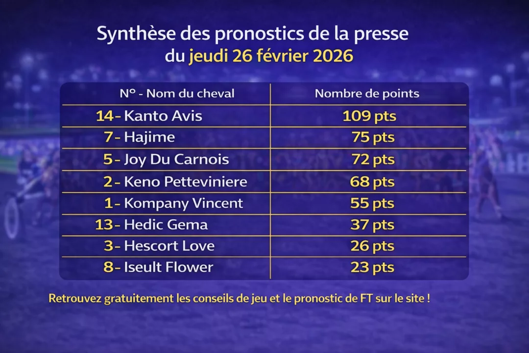 Pronostics quinté presse pmu du jeudi 26 février 2026