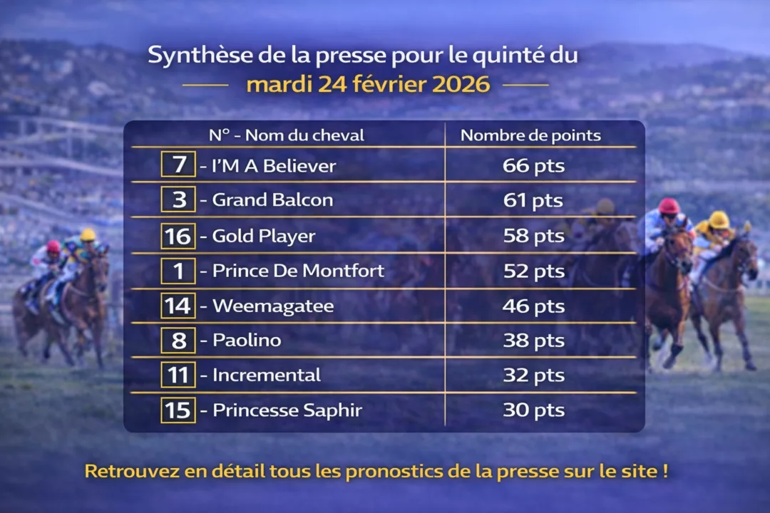 Pronostics quinté presse pmu du mardi 24 février 2026