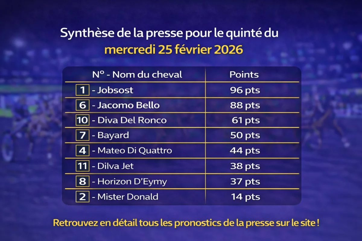 Pronostics quinté presse pmu du mercredi 25 février 2026
