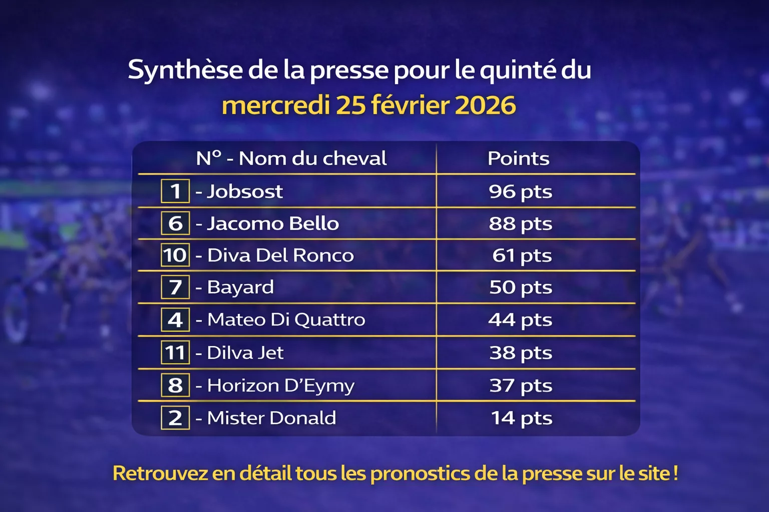 Pronostics quinté presse pmu du mercredi 25 février 2026