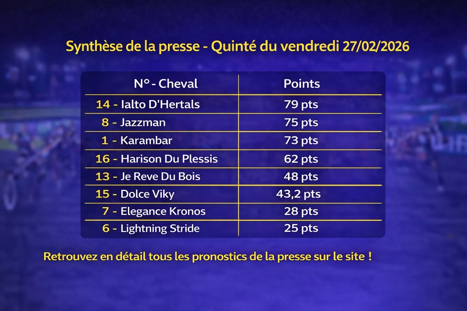 quinté 27 février 2026 synthese presse PMU