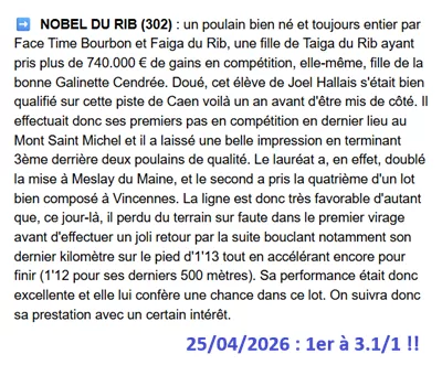 Pronostic gagnant du 25/04/2026