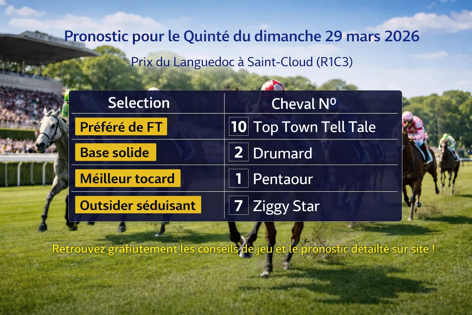 Pronostic PMU du dimanche 29 mars 2026