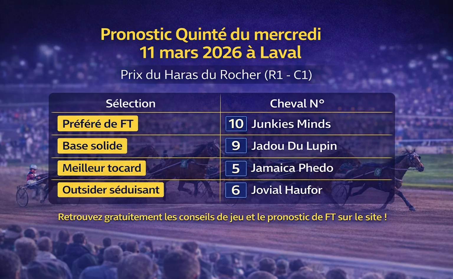 Pronostic PMU du mercredi 11 mars 2026