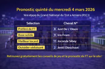 Pronostic PMU du mercredi 4 mars 2026