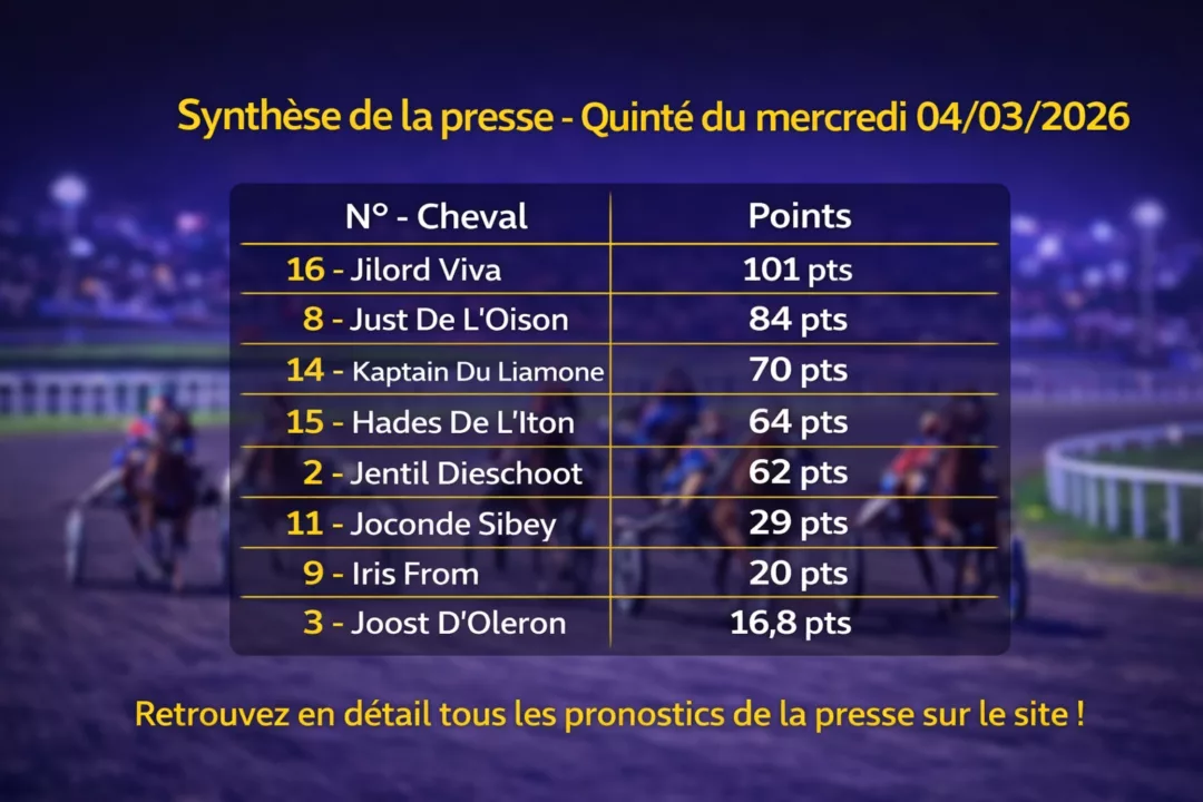 Pronostic PMU presse du mercredi 4 mars 2026