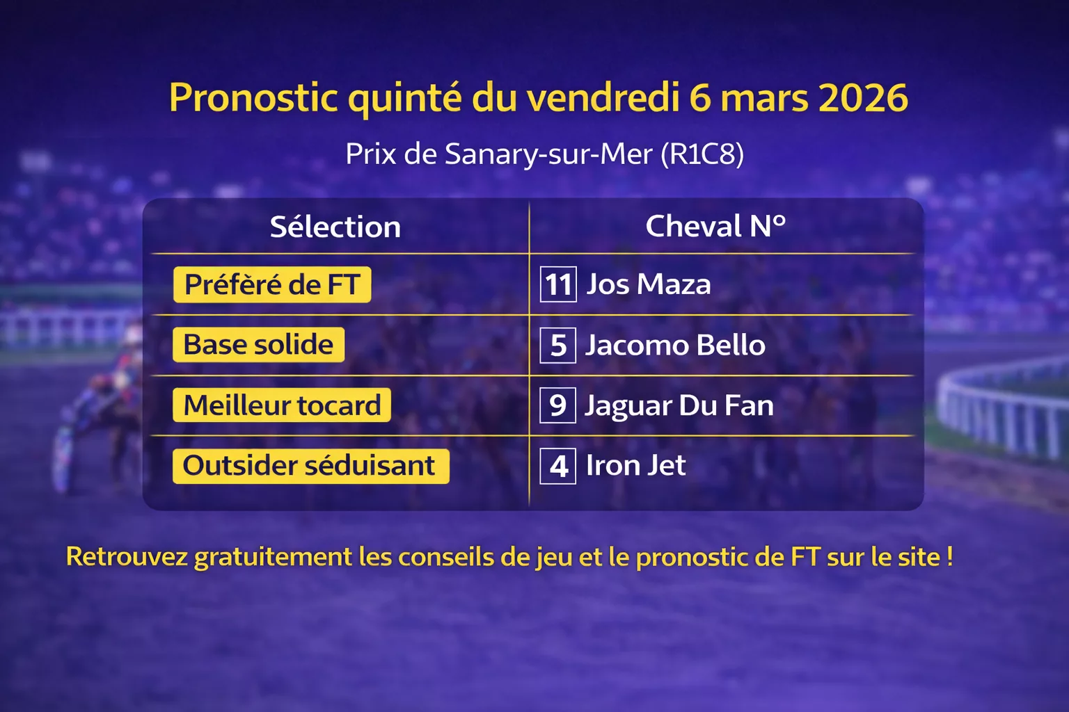 Pronostic Quinté du vendredi 6 mars 2026 : analyse complète du Prix de Sanary-sur-Mer (R1C8)