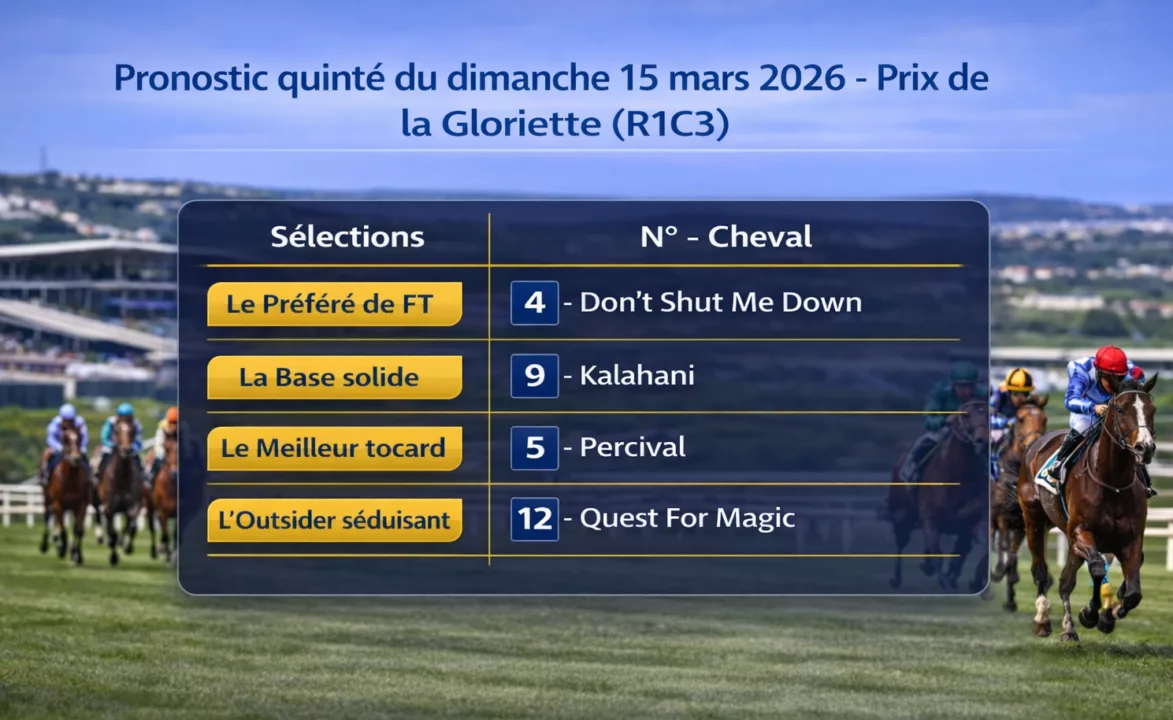 Pronostic Quinté du dimanche 15 mars 2026