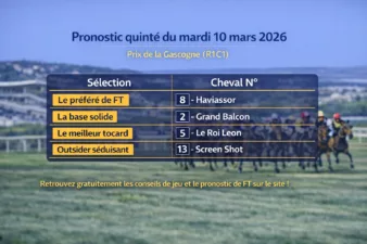 Pronostic Quinté du mardi 10 mars 2026