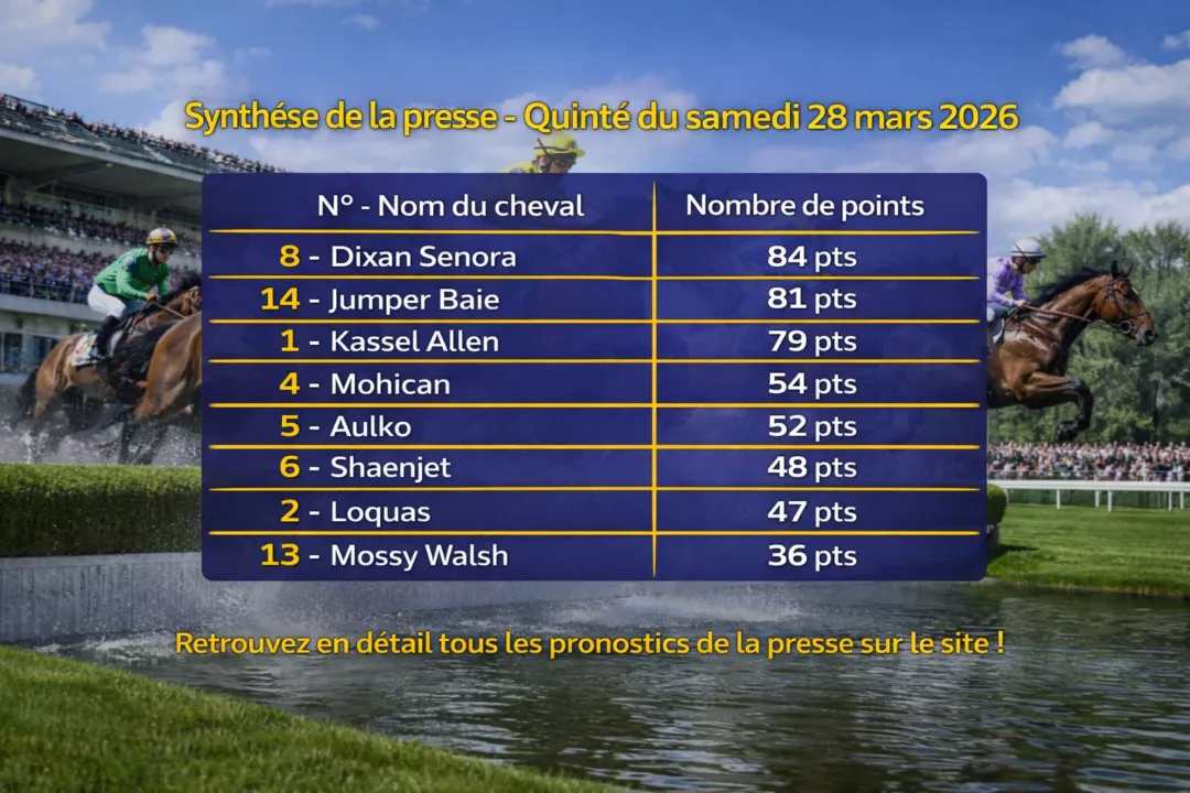 Pronostic Quinté presse PMU du samedi 28 mars 2026