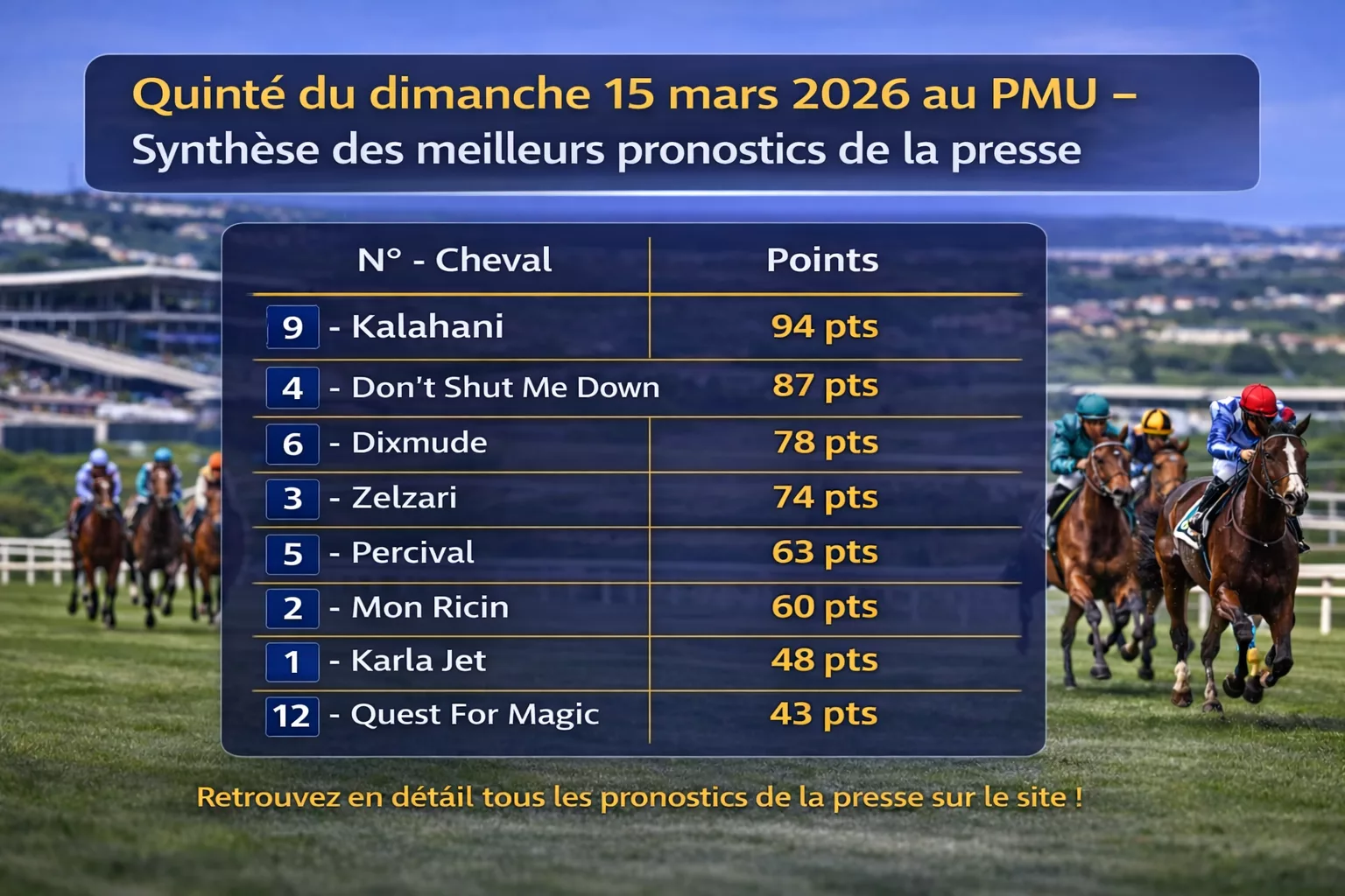 Pronostic Quinté presse du 15 mars 2026
