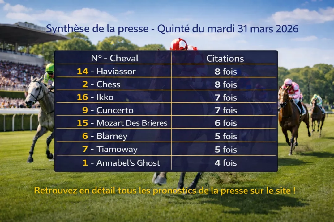 Pronostics quinté presse du mardi 31 mars 2026