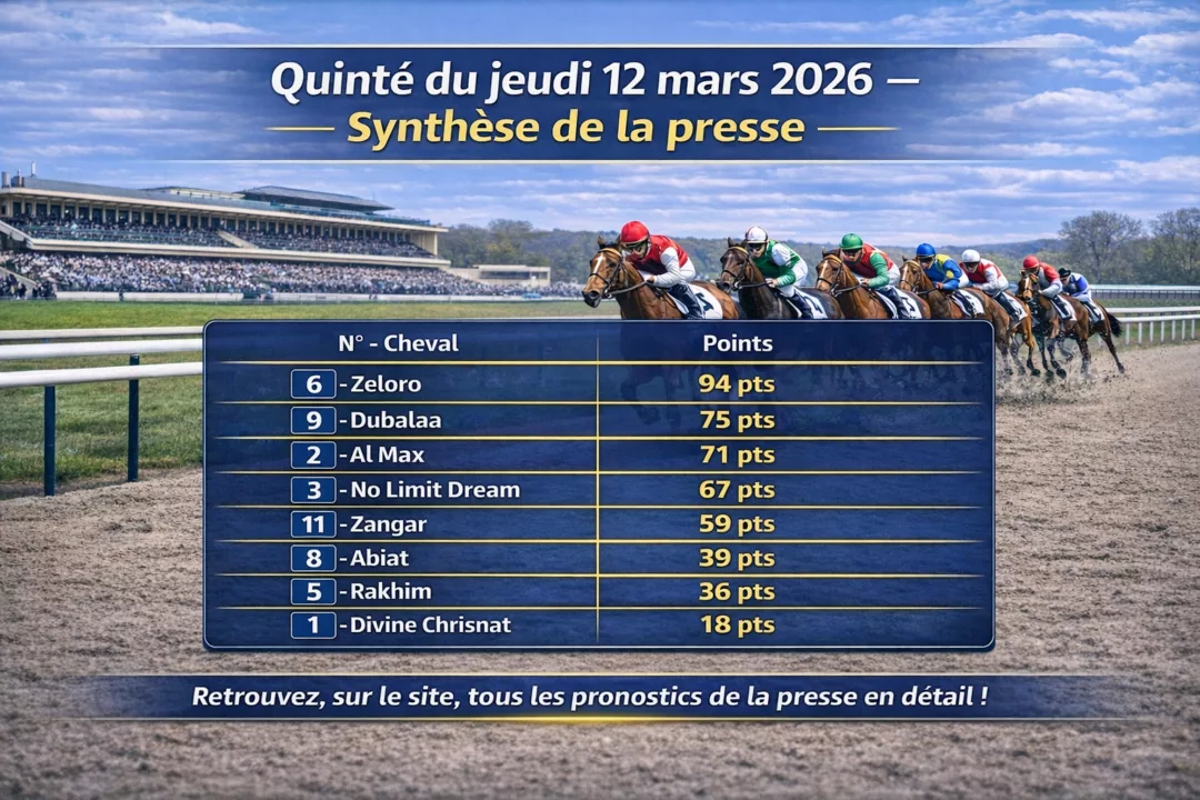 Pronostic presse Quinté du jeudi 12 mars 2026