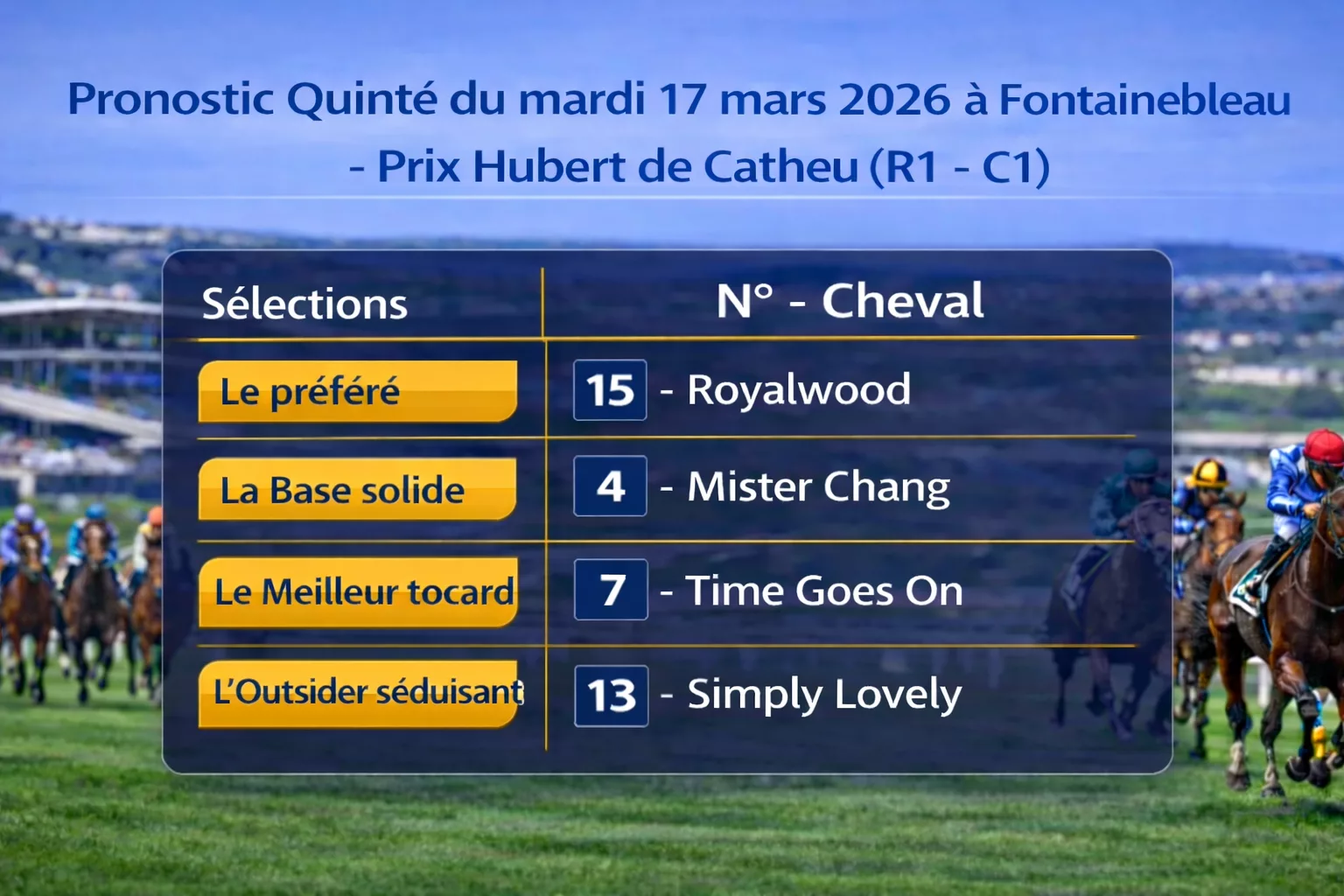 Pronostic quinté du mardi 17 mars 2026