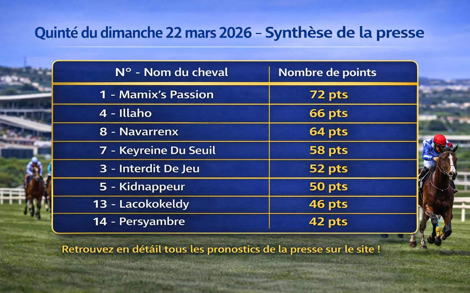 Pronostics presse PMU du 22 mars 2026