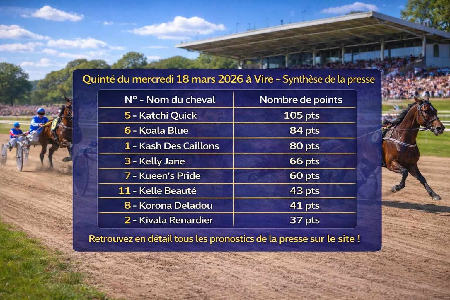 Pronostics presse PMU du mercredi 18 mars 2026