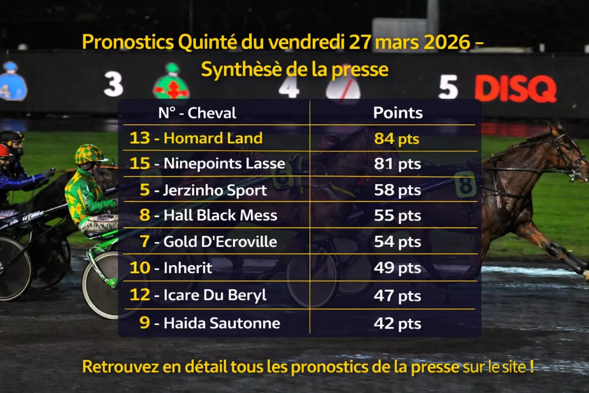 Pronostics presse PMU du vendredi 27 mars 2026