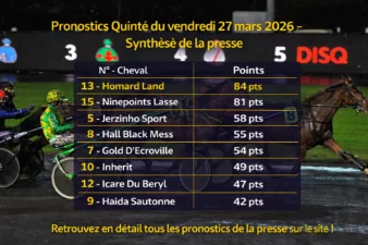Pronostics presse PMU du vendredi 27 mars 2026