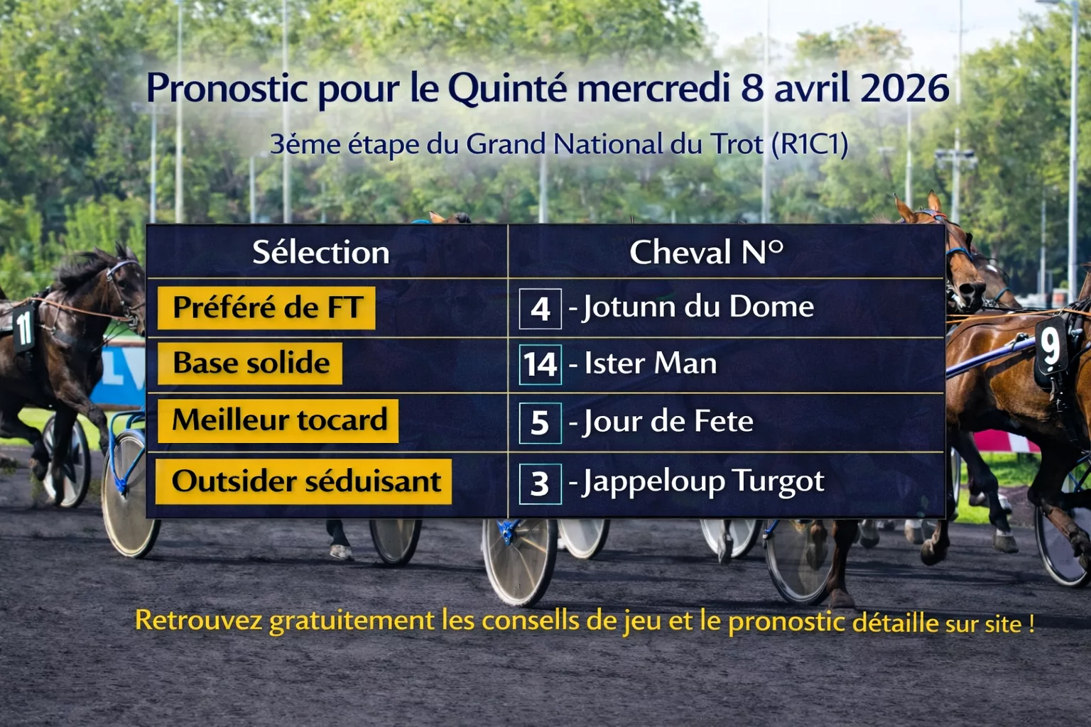 Pronostic PMU du mercredi 8 avril 2026