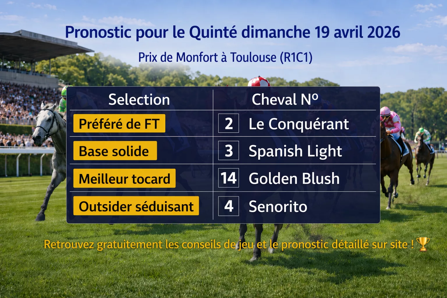 Pronostic quinté du dimanche 19 avril 2026