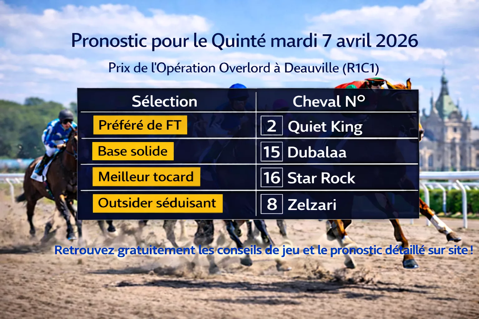 Pronostic quinté du mardi 7 avril 2026