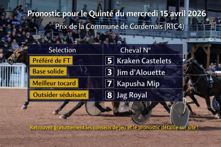 Pronostic quinté du mercredi 15 avril 2026