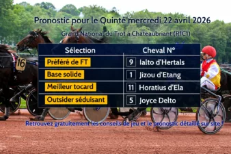 Pronostic quinté du mercredi 22 avril 2026