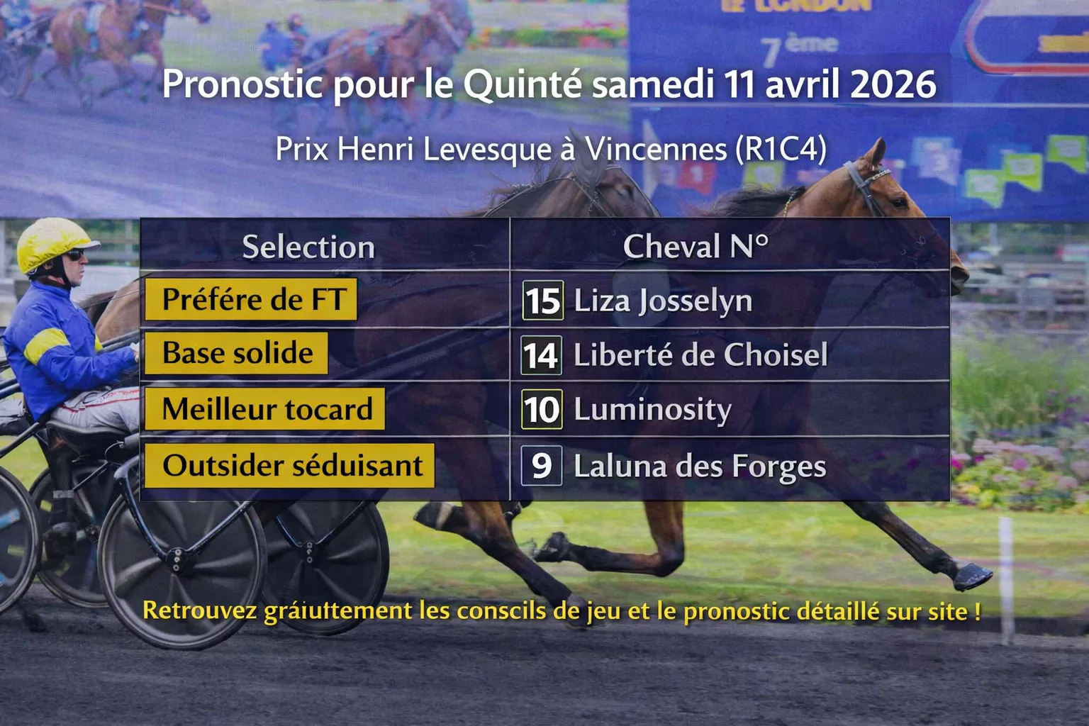 Pronostic quinté du samedi 11 avril 2026