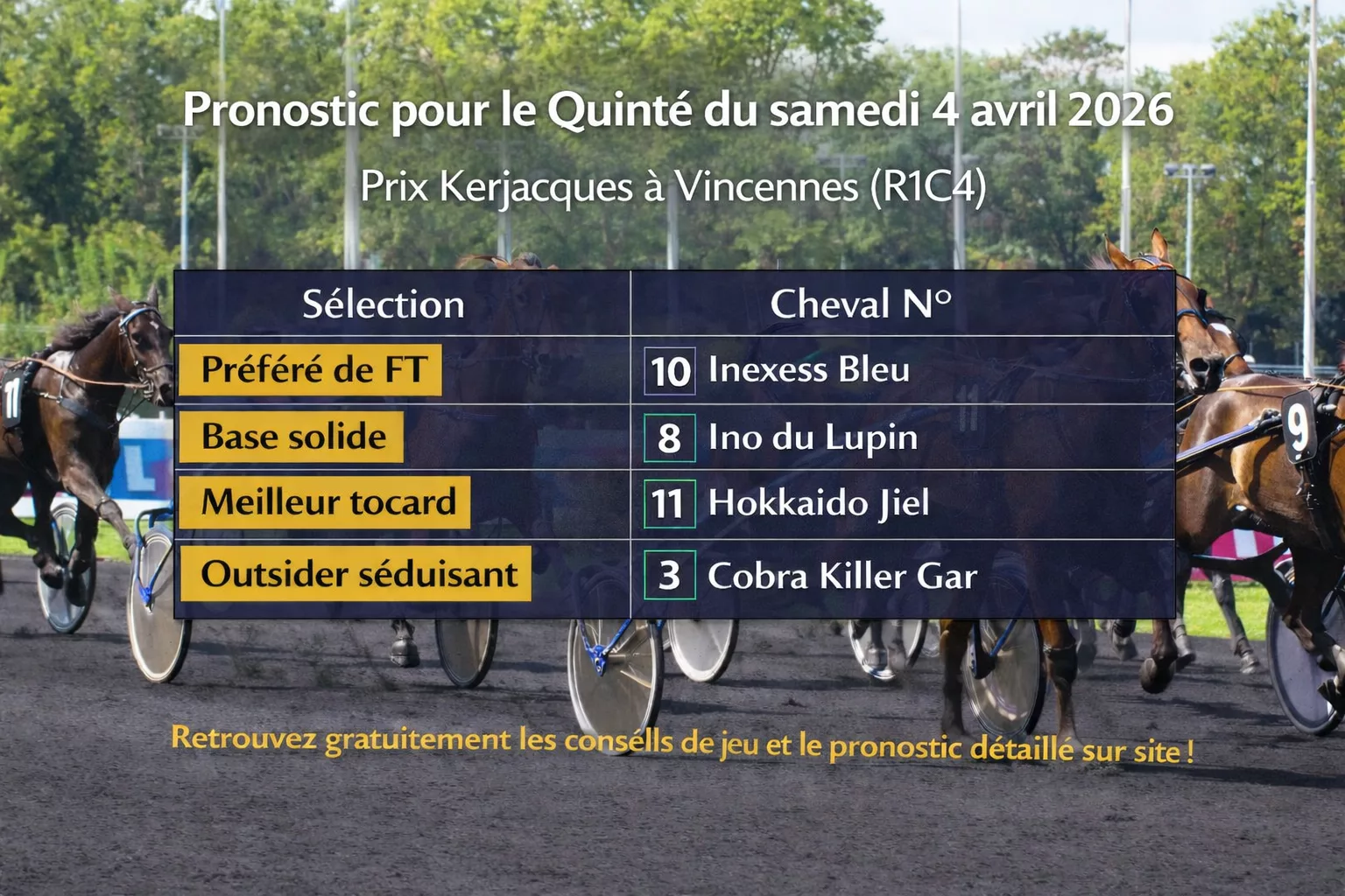 Pronostic quinté du samedi 4 avril 2026