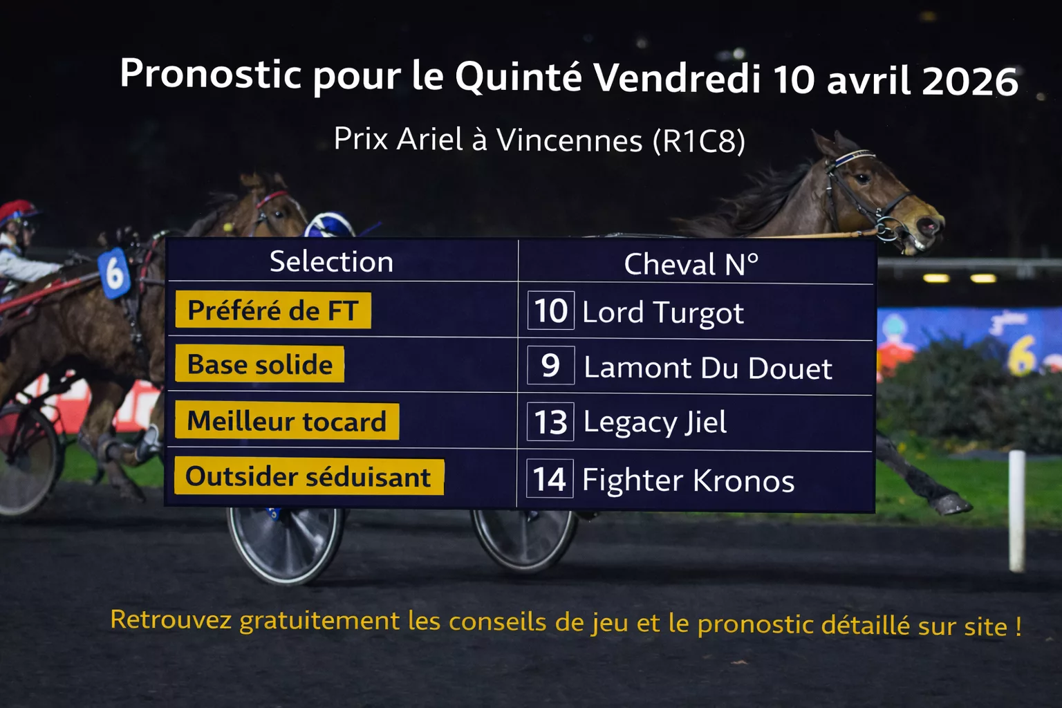 Pronostic quinté du vendredi 10 avril 2026