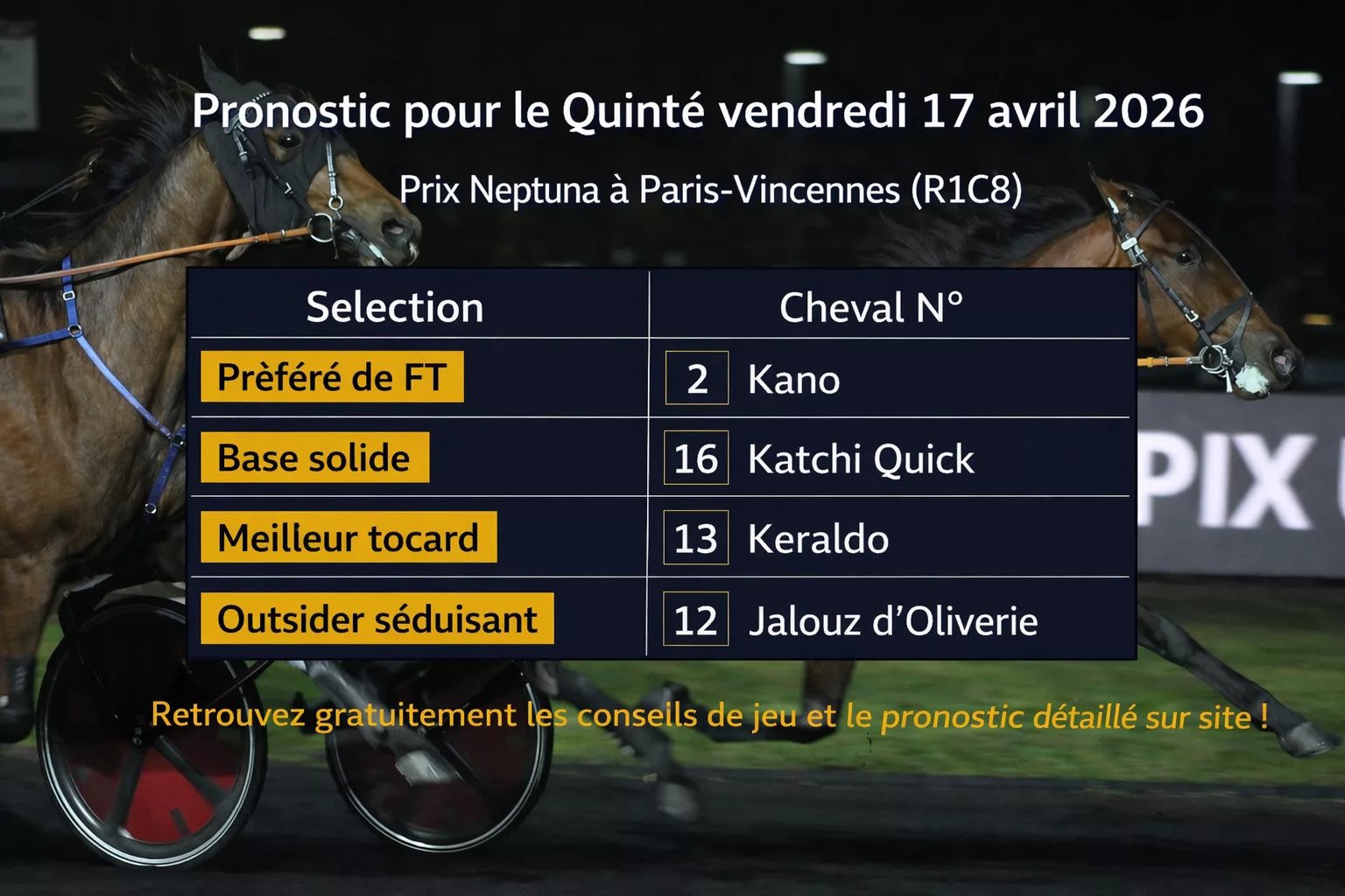 Pronostic quinté du vendredi 17 avril 2026