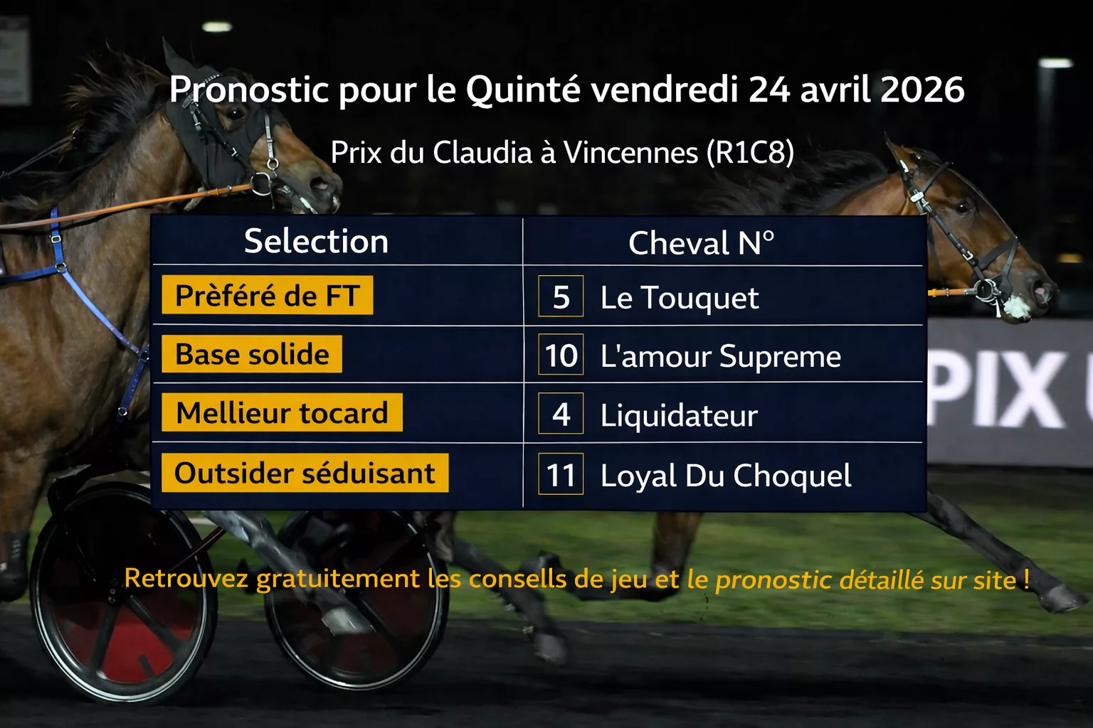 Pronostic quinté du vendredi 24 avril 2026