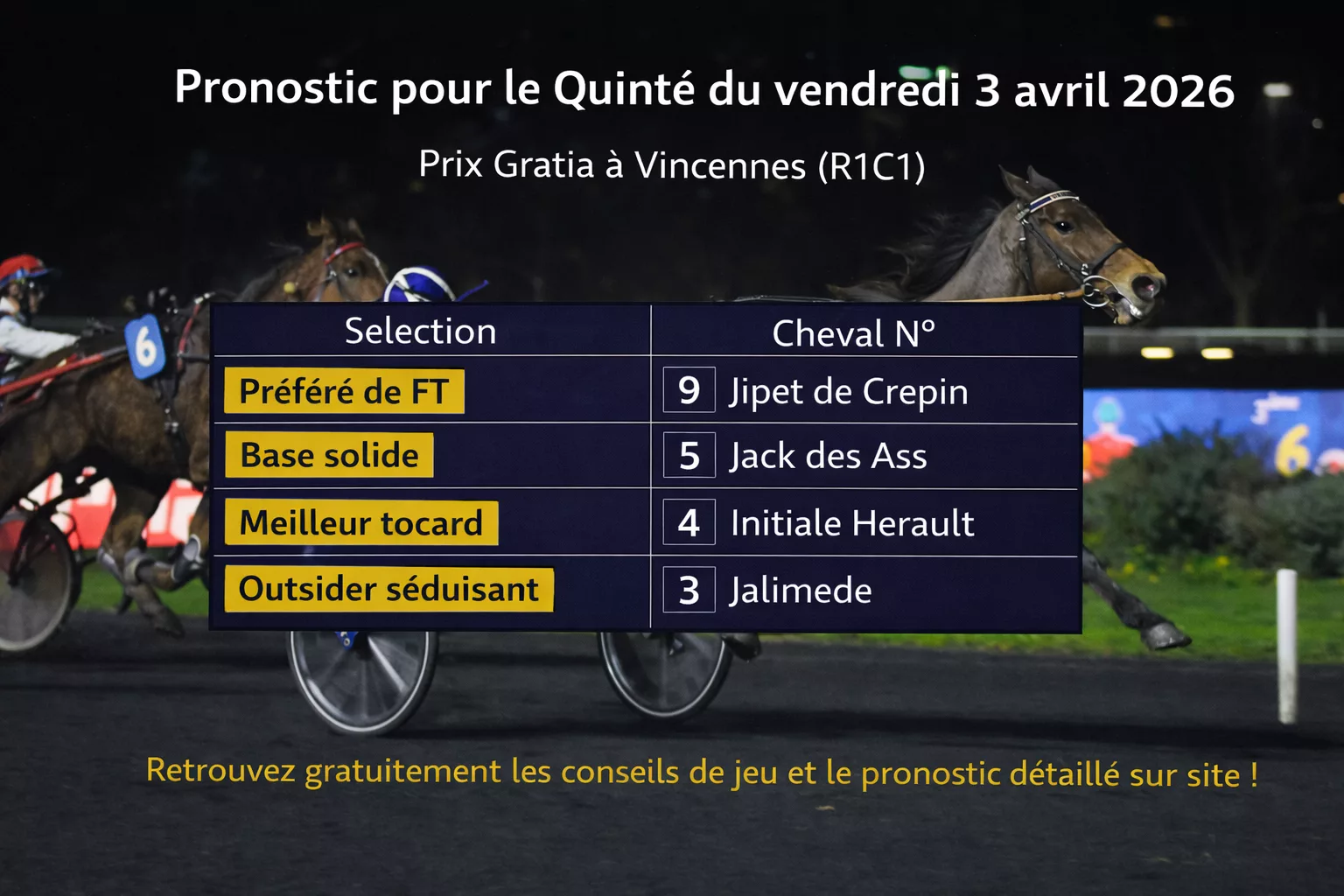 Pronostic quinté du vendredi 3 avril 2026