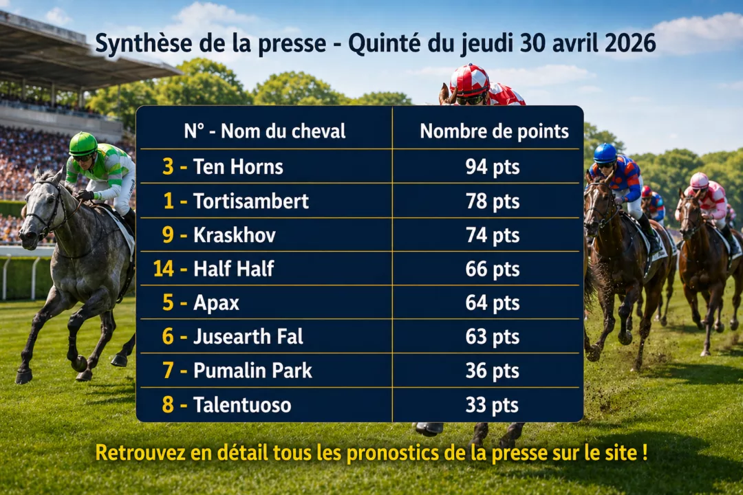 Pronostic quinté presse PMU du jeudi 30 avril 2026