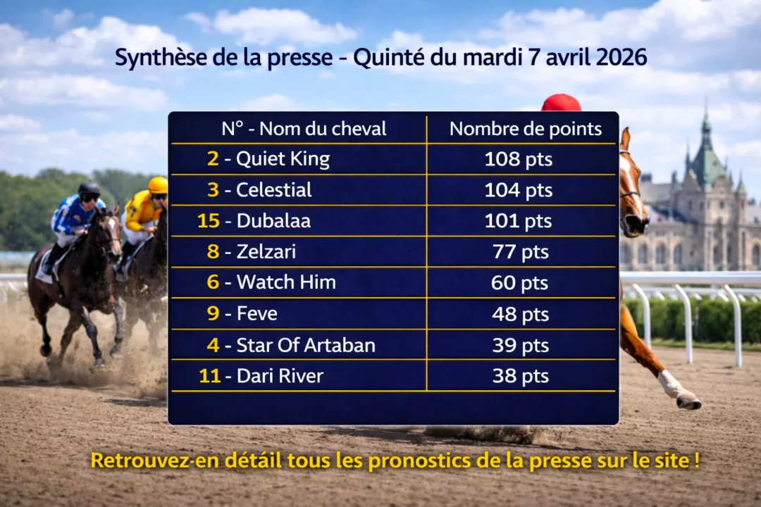 Pronostic quinté presse du mardi 7 avril 2026