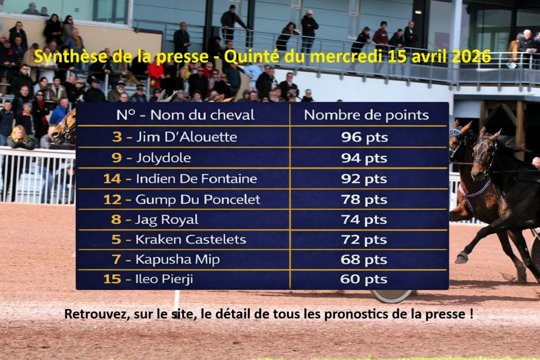 Pronostic quinté presse PMU mercredi 15 avril 2026