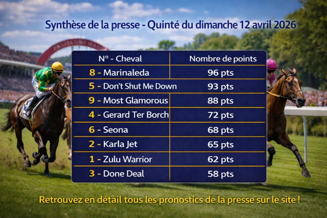 Synthèse de la presse Quinté du 12 avril 2026