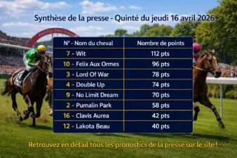 Synthèse de la presse Quinté du 16 avril 2026