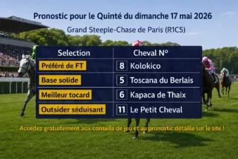 Pronostic PMU dimanche 17 mai 2026