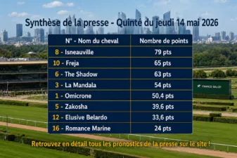 Pronostic presse PMU jeudi 14 mai 2026